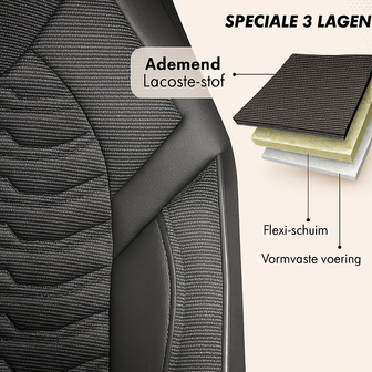 Stoelhoezenset Paris &ndash; Premium Universeel &ndash; Jacquard Stof &ndash; Voor- en Achterbank &ndash; Volledige Autostoelhoezen voor Personenauto&rsquo;s &ndash; Luxe &amp; Slijtvaste Bescherming
