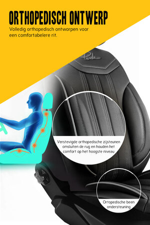 Stoelhoezen Renault Express – 2021 tot heden – Miami grijs