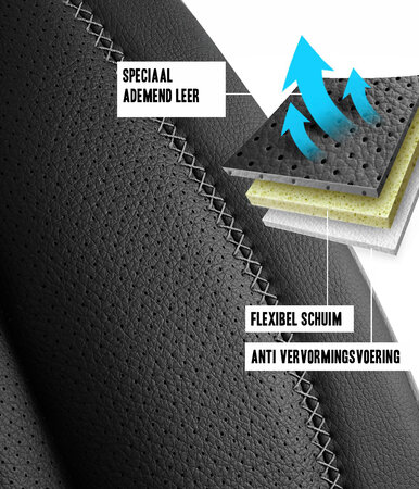 Stoelhoezen Volkswagen T4 – 1990 tot 2003 – Miami rood