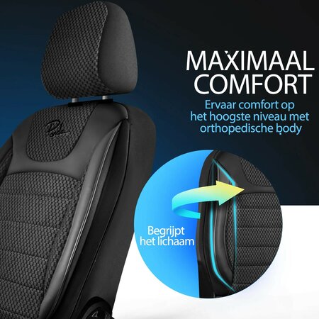 Ford Transit Connect – 2018 tot heden – Prestige rood