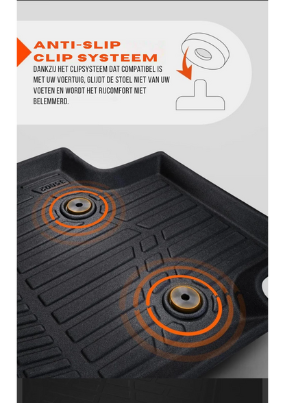 Volkswagen Golf 7 2012 - 2019 – Premium Carbonlook Automatten – Hoogwaardig TPE – All-Weather Bescherming – Opstaande Randen – Antislip