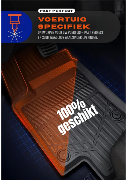 Volkswagen Golf 7 2012 - 2019 – Premium Carbonlook Automatten – Hoogwaardig TPE – All-Weather Bescherming – Opstaande Randen – Antislip